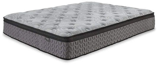 Augusta2 White Full Mattress - M52521 - Luna Furniture - Dallas Store