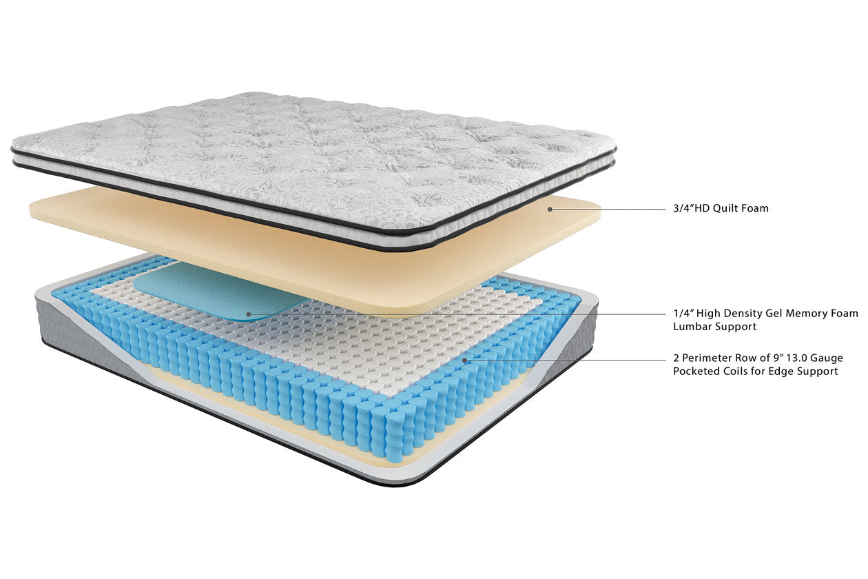Chime 10 Inch Hybrid White Queen Mattress in a Box - M69631 - Luna Furniture - Dallas Store