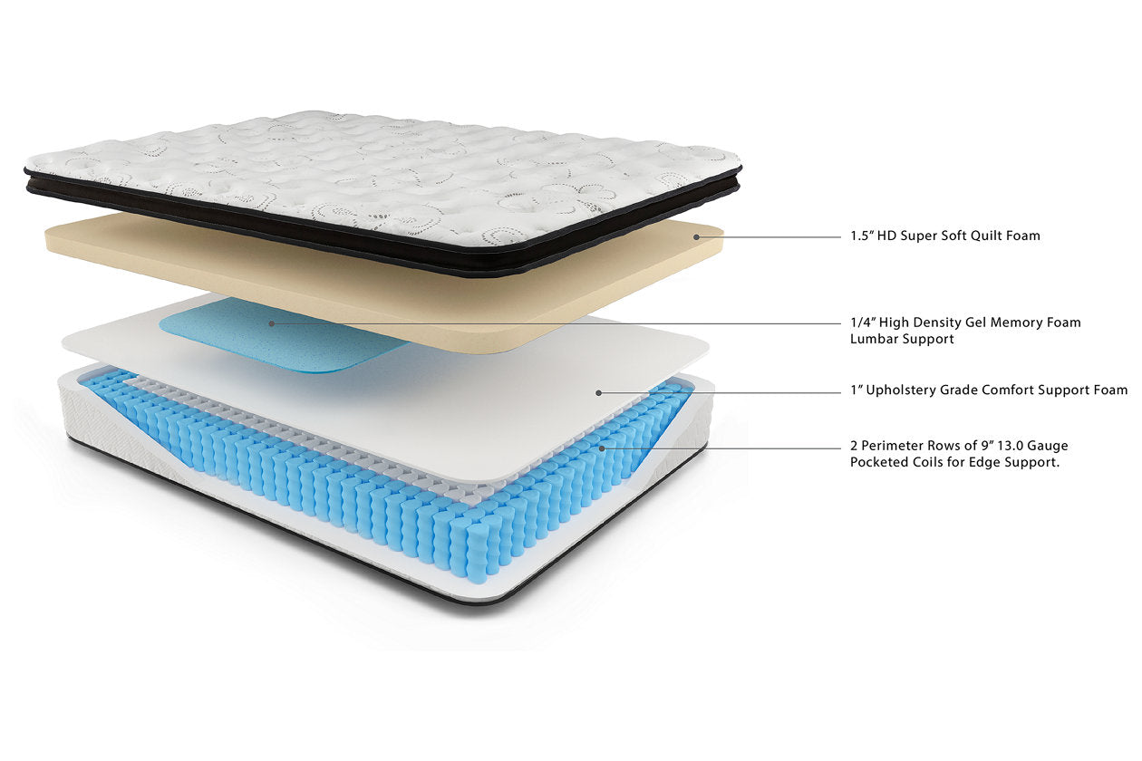 Chime 12 Inch Hybrid White Queen Mattress in a Box - M69731 - Luna Furniture - Dallas Store
