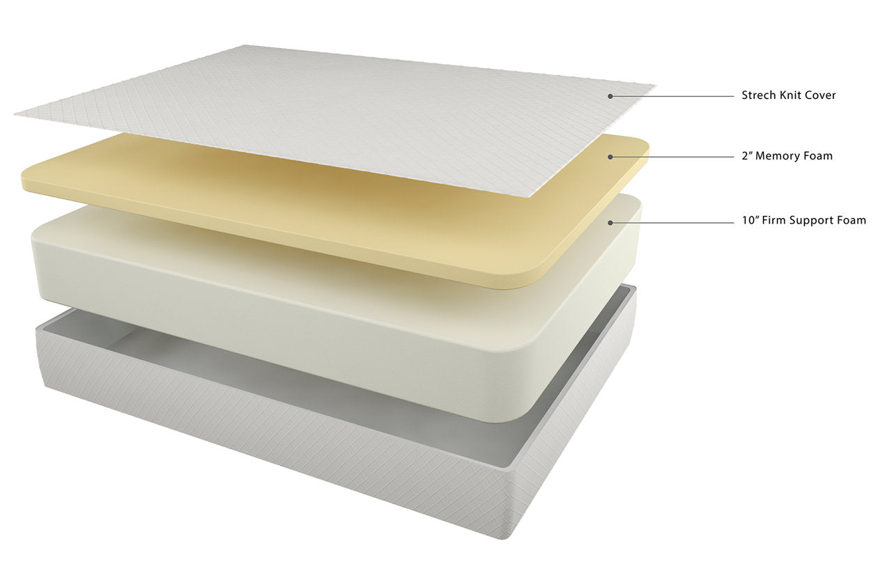 Chime 12 Inch Memory Foam White Twin Mattress in a Box - M72711 - Luna Furniture - Dallas Store