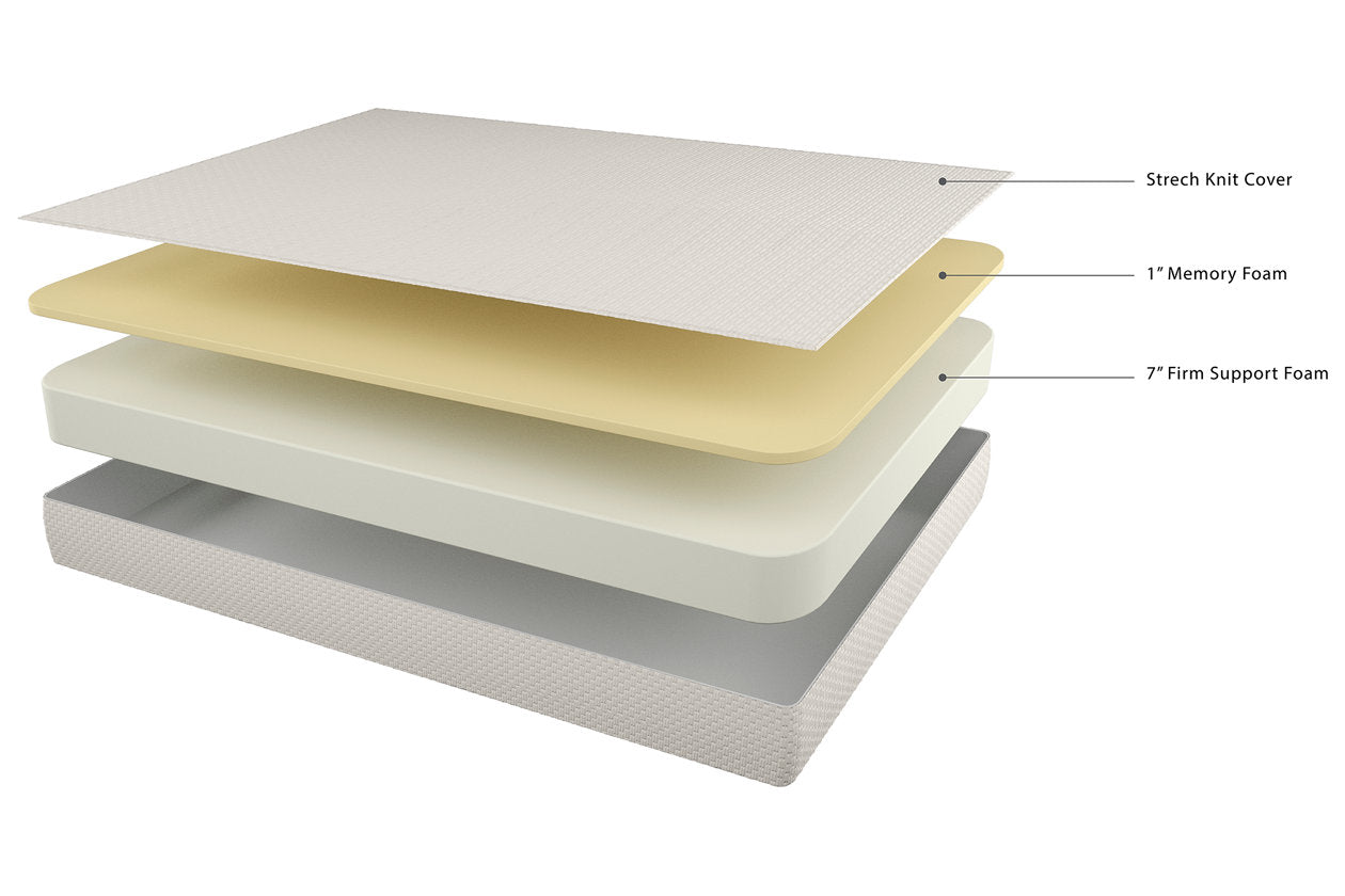 Chime 8 Inch Memory Foam White Queen Mattress in a Box - M72631 - Luna Furniture - Dallas Store