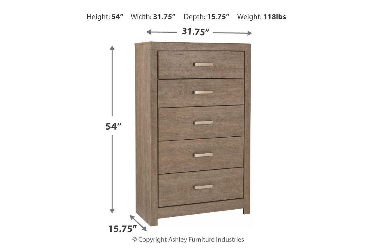Culverbach Gray Chest of Drawers - B070-46 - Luna Furniture - Dallas Store