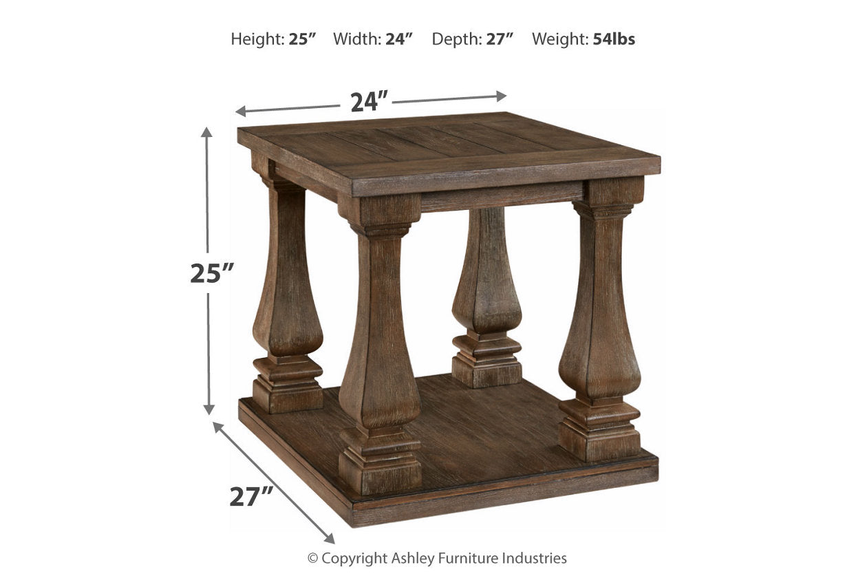Johnelle Gray End Table - T776-3 - Luna Furniture - Dallas Store