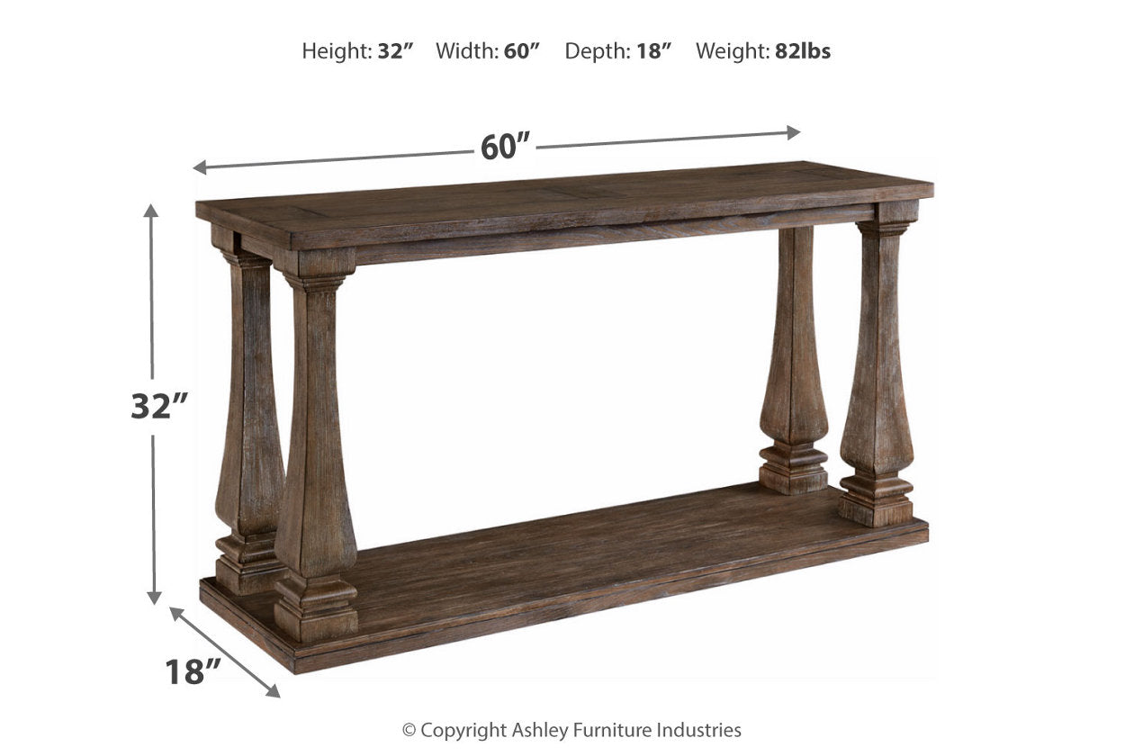 Johnelle Gray Sofa Table - T776-4 - Luna Furniture - Dallas Store