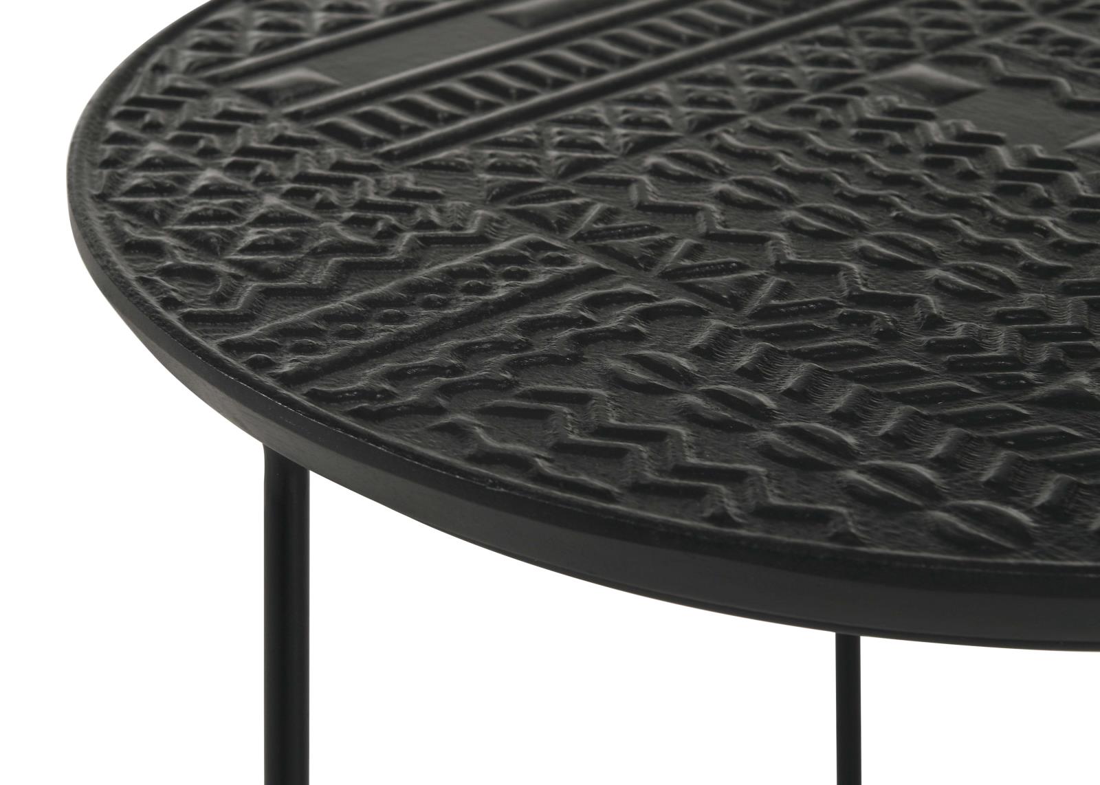 Loannis 2-Piece Round Nesting Table Matte Black - 935842 - Luna Furniture - Dallas Store