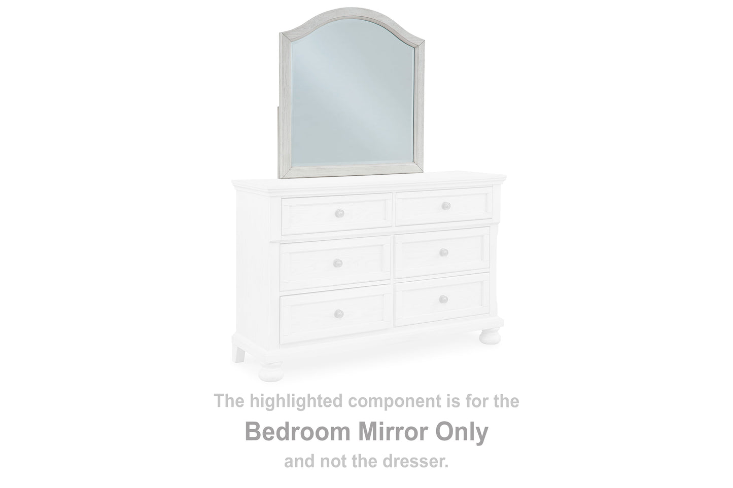 Robbinsdale Antique White Bedroom Mirror (Mirror Only) - B742-26 - Luna Furniture - Dallas Store